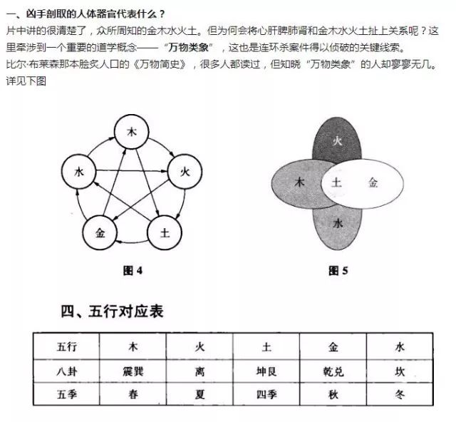 55555525Ccm王中王五行图，详细解答解释落实_tck95.40.76