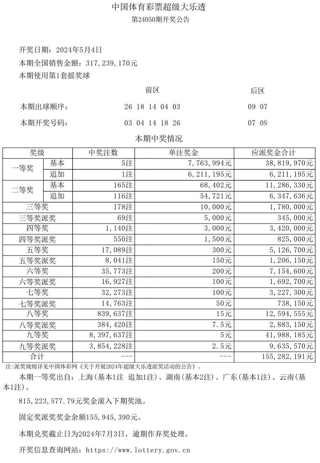 华融资产 第41页