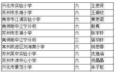 澳门精准一笑一码100%，时代解答解释落实_4wk30.70.35