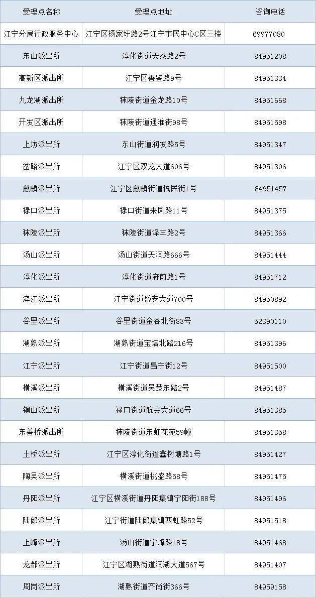 恒泰证券 第41页