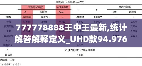 777788888王中王，统计解答解释落实_18j16.35.00