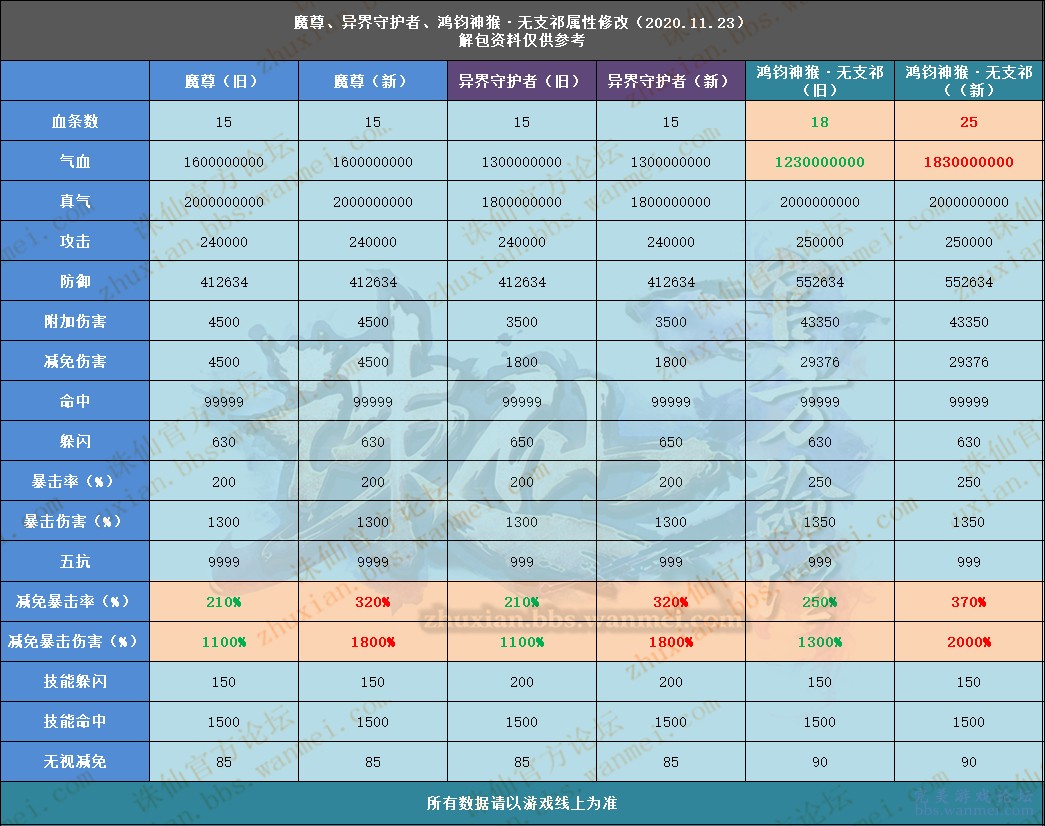 新澳天天开奖资料大全600Tk，定量解答解释落实_65m54.59.69