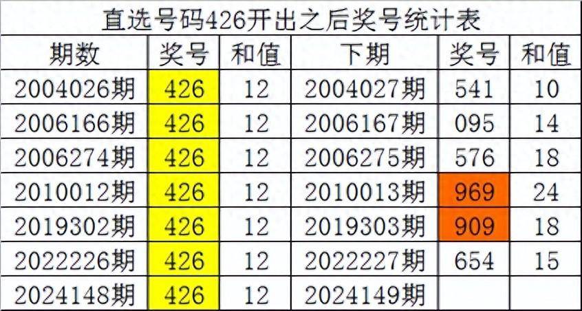 白小姐四肖四码100%准，专家解答解释落实_u4d19.19.32