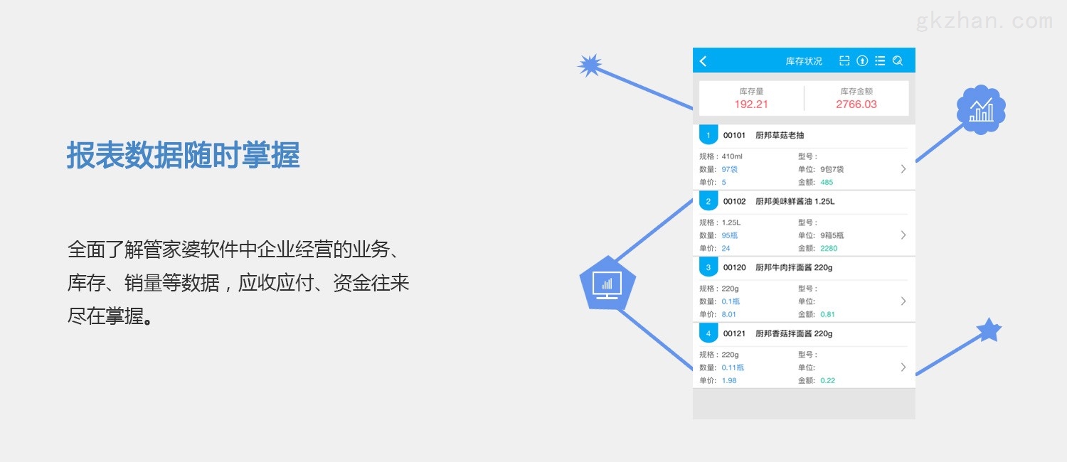 7777788888管家精准管家婆免费，定量解答解释落实_gp57.52.06