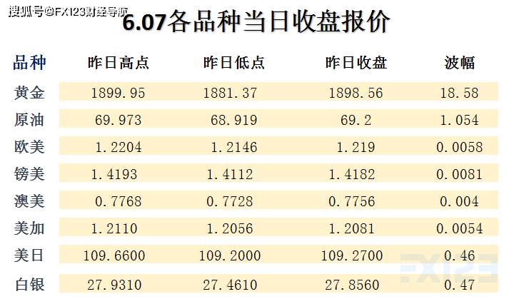 澳门天天彩期期精准，全面解答解释落实_j074.43.03