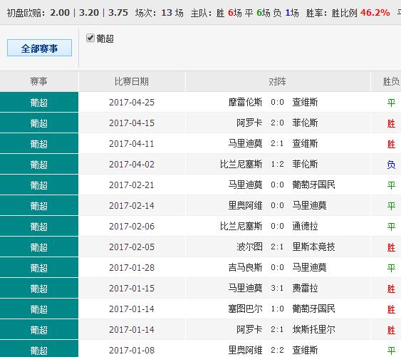 0149775cσm查询,澳彩资料，全面解答解释落实_hx09.14.80