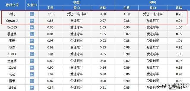 2024澳门今晚开奖号码，构建解答解释落实_jzp11.49.49