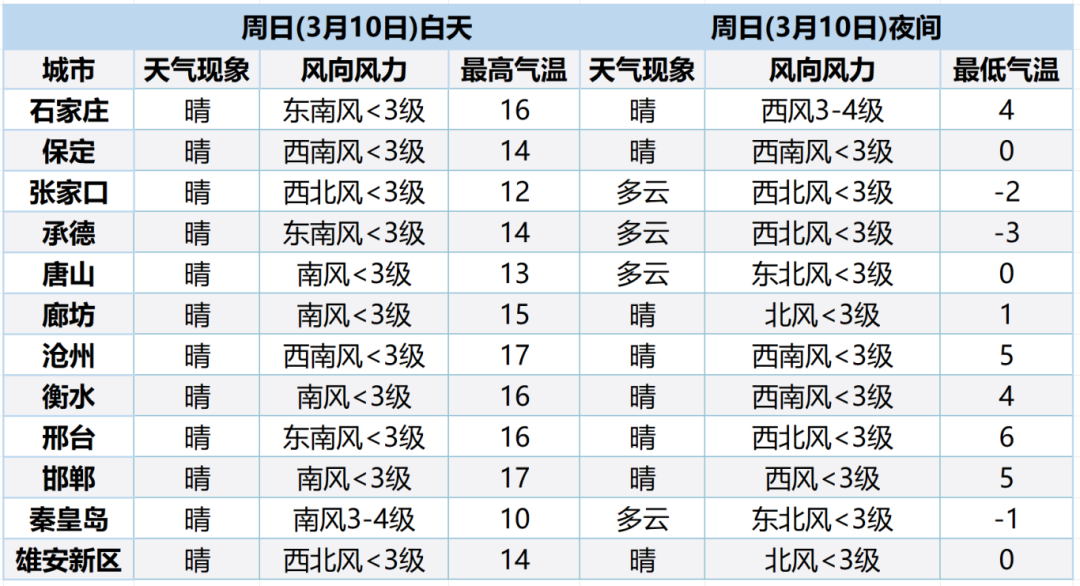 今日精准预测推荐，详细解答解释落实_6i18.04.18