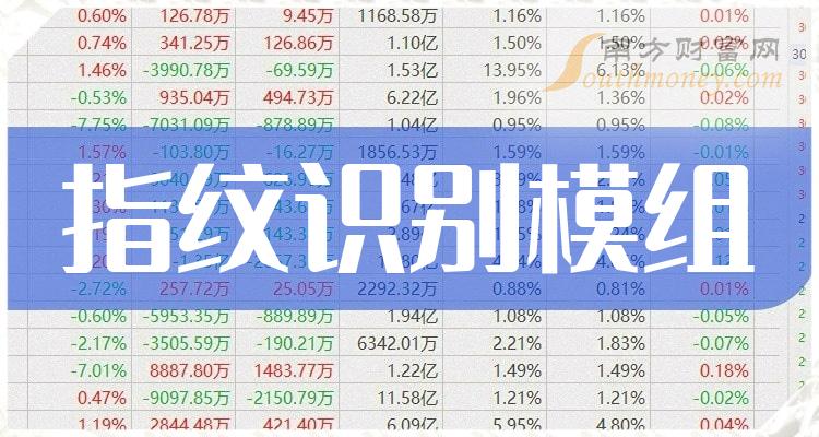 管家婆一票一码100正确，科学解答解释落实_4be00.76.08