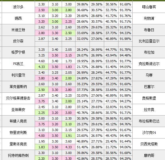 国安资本 第38页