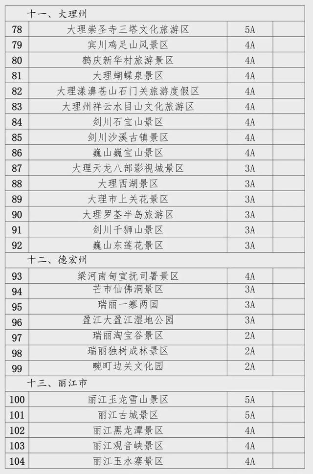 新澳天天开奖资料大全旅游攻略，实证解答解释落实_a896.57.50