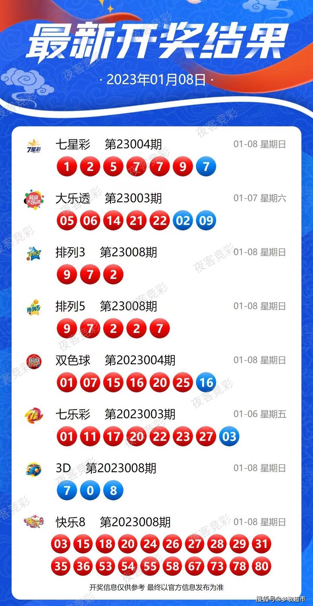 2024新澳今晚资料，专家解答解释落实_tg08.05.81