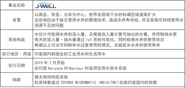 二四六蓝月亮开奖大全，全面解答解释落实_wvk53.89.97