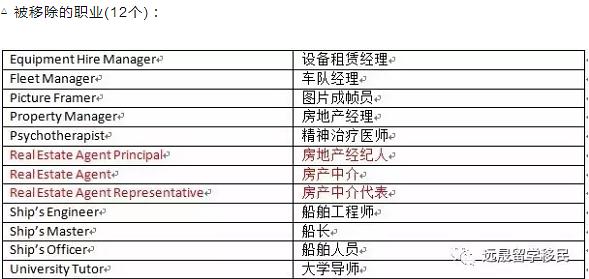 新澳2024正版资料免费公开，科学解答解释落实_g166.02.07