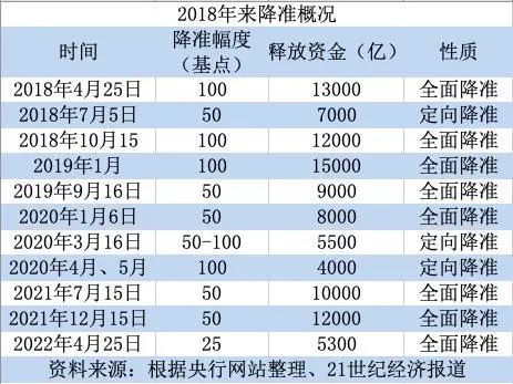 2024新澳最准最快资料，详细解答解释落实_i299.12.10