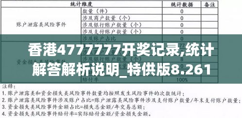 香港历史记录近15期查询表最新，构建解答解释落实_7h854.15.91