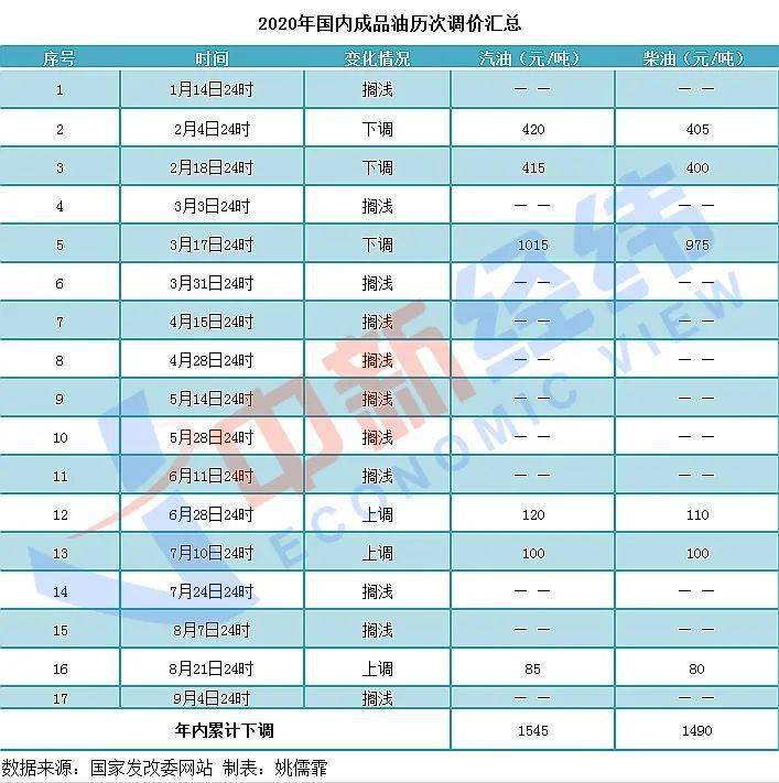 2024新澳门今晚开奖号码和香港，统计解答解释落实_61j39.65.73