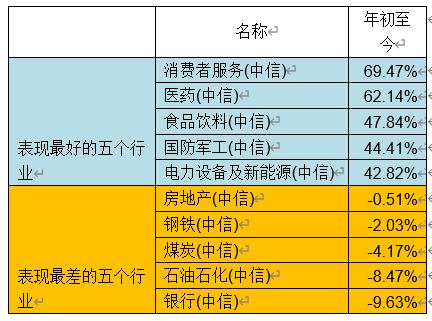 中银信托 第35页