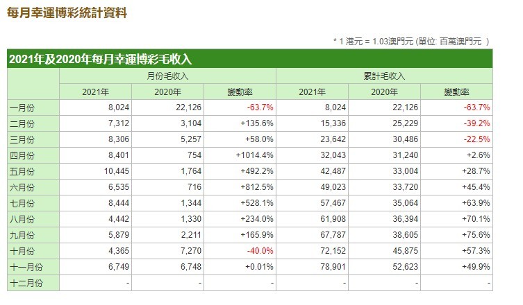 新澳门一码一码100准确，时代解答解释落实_2o34.45.04