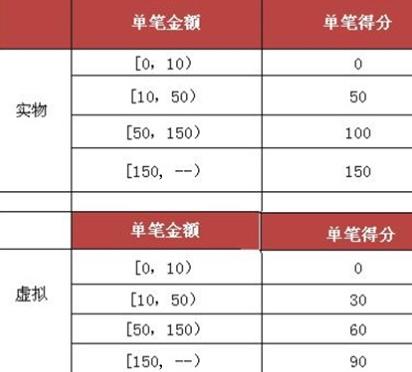 澳门彩近30期开奖记录，构建解答解释落实_rh89.27.85