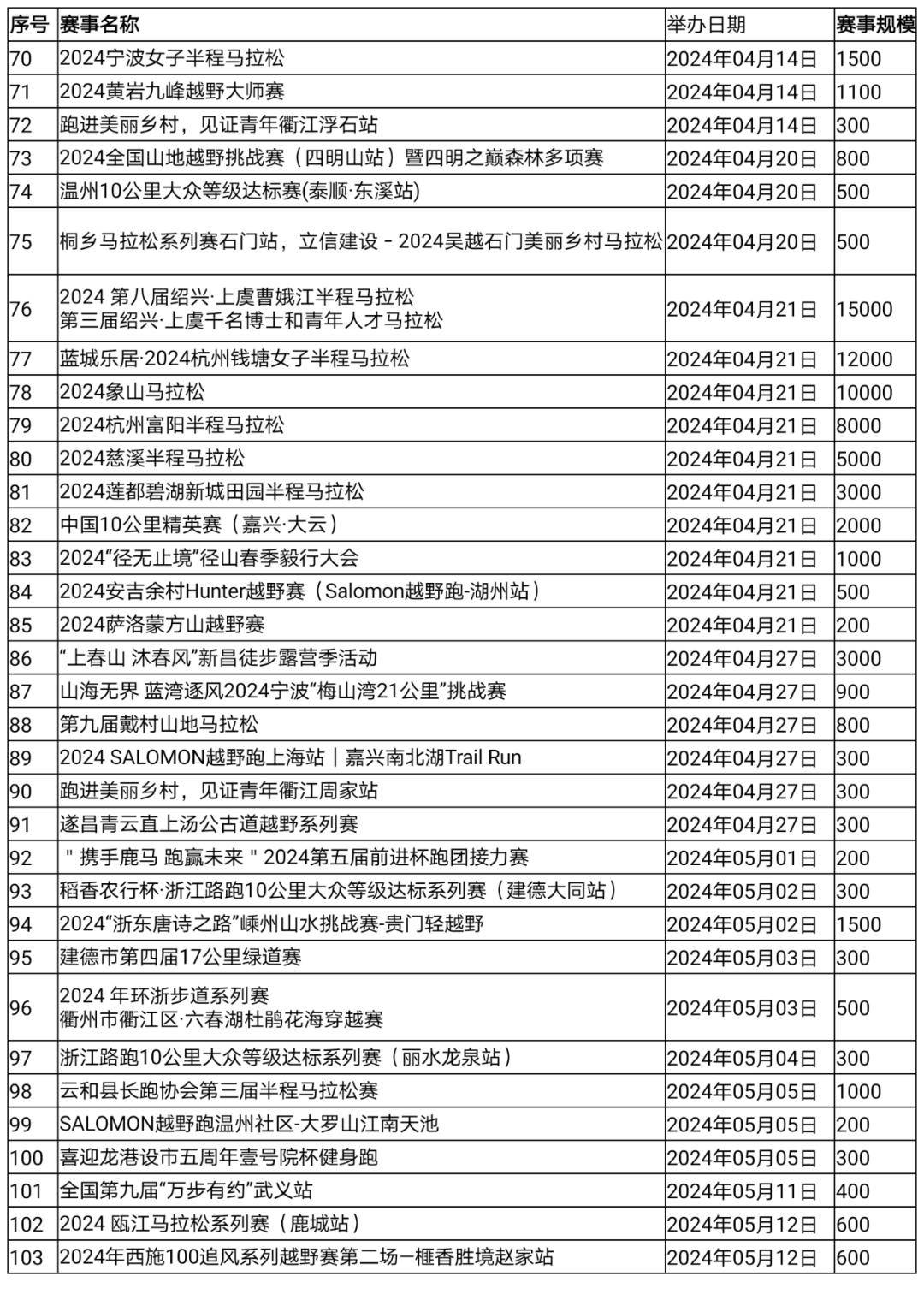 新澳2024最新资料，专家解答解释落实_lr41.00.40