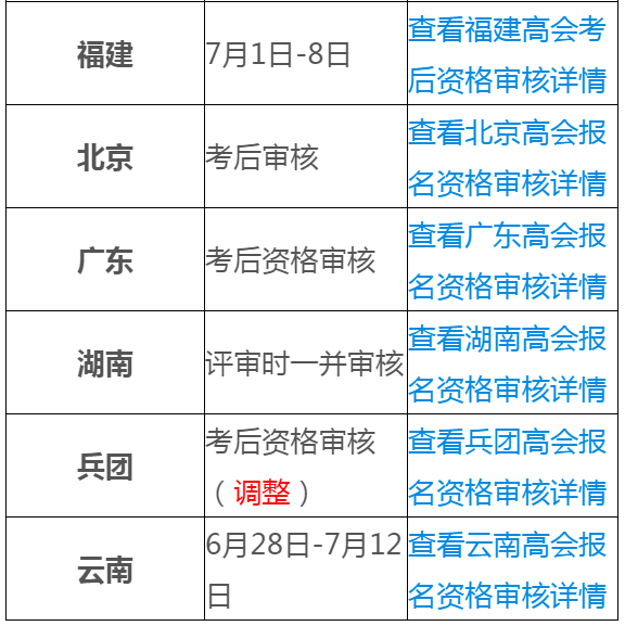 中银信托 第34页