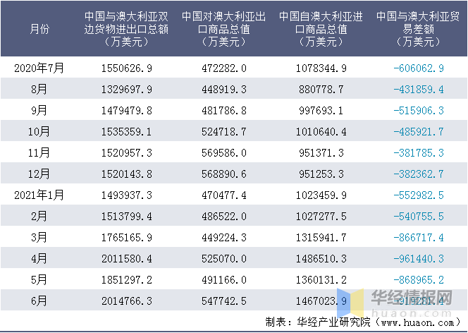 2024新澳资料大全免费下载，统计解答解释落实_9230.40.25