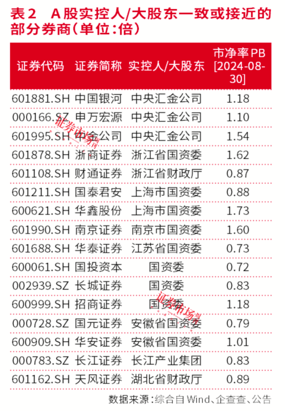 777788888管家婆，专家解答解释落实_hs07.47.25