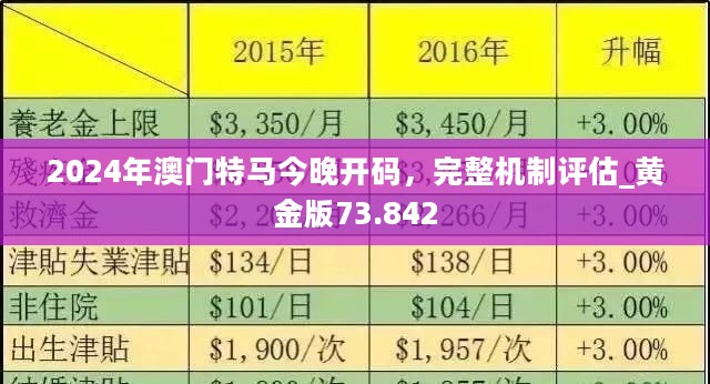 2024澳门特马今晚开，精准解答解释落实_6ee33.87.79