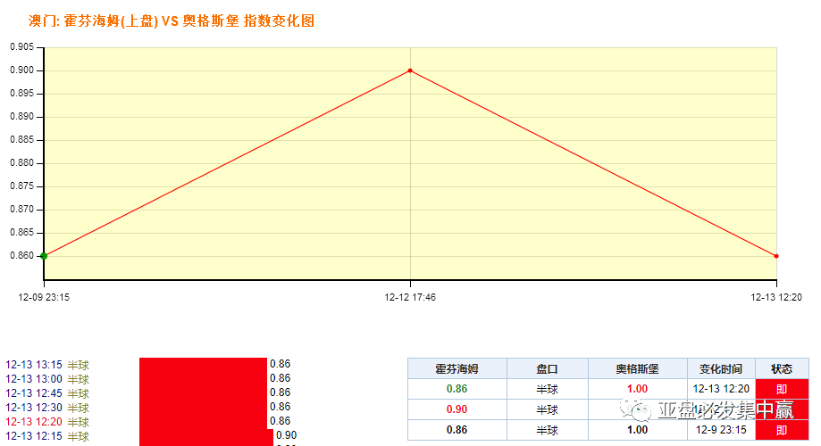 澳门王中王100%的资料老澳门，统计解答解释落实_unz67.01.67