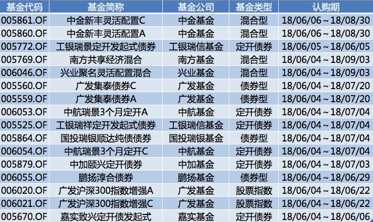 香港历史记录近15期查询，综合解答解释落实_9528.98.14