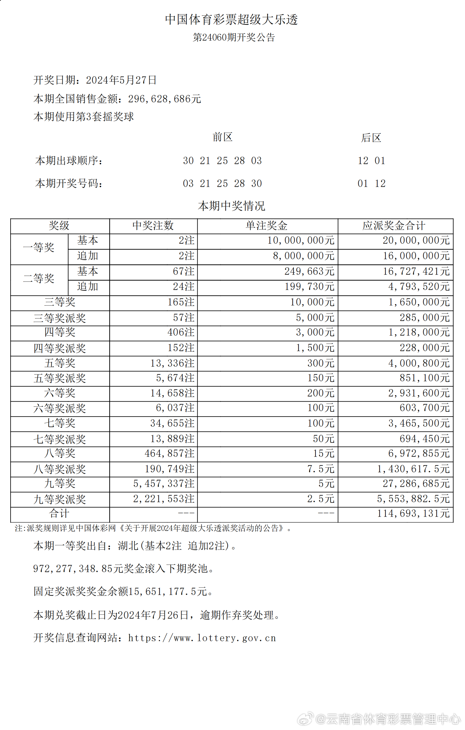 2024年新奥特开奖记录查询表，详细解答解释落实_pq844.15.43