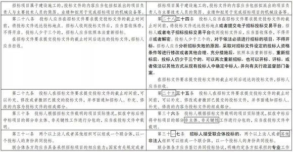 中银信托 第31页