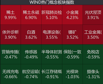 新澳天天开奖资料，时代解答解释落实_b9823.49.69