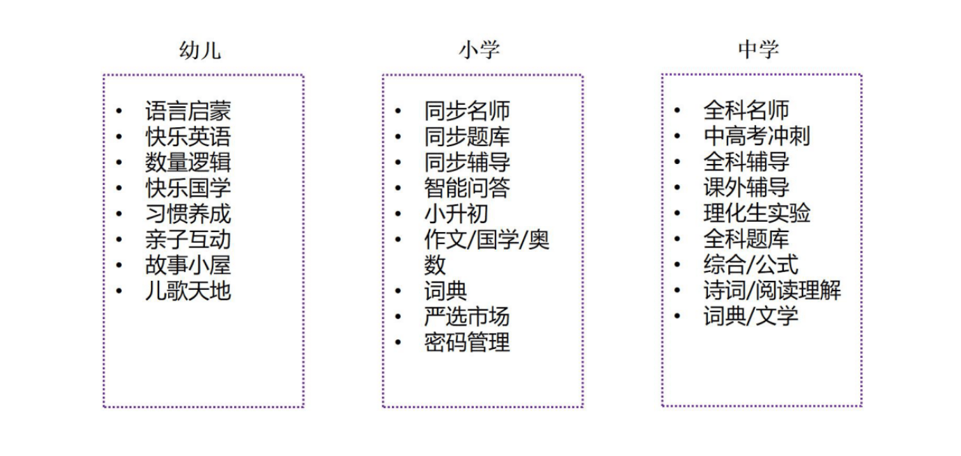 2024新奥正版全年免费资料，科学解答解释落实_e6i89.19.37