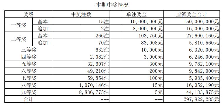 雷锋马会传真澳门，深度解答解释落实_ce31.05.04