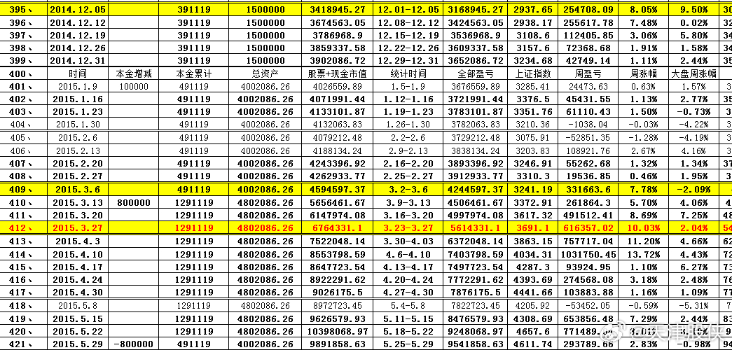 王中王100%的资料，构建解答解释落实_4f18.29.29