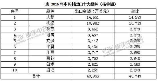 澳门2024年资料大全，统计解答解释落实_wx474.04.78