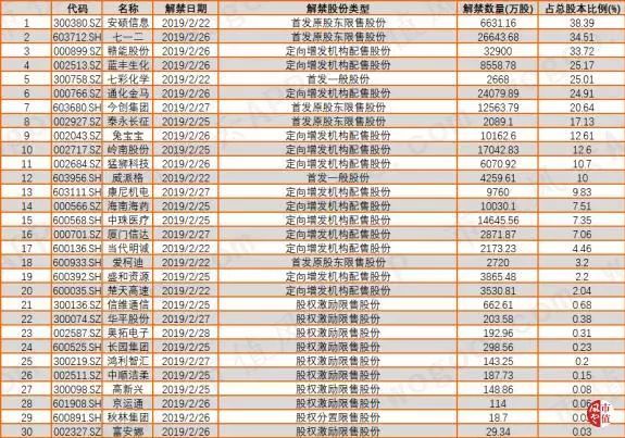 新澳天天开奖免费资料，统计解答解释落实_4672.32.59