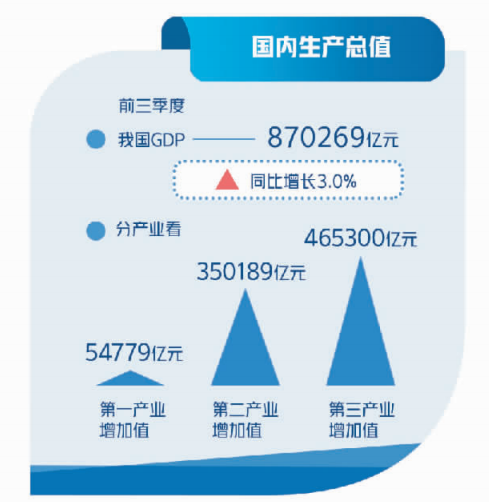 管家婆一肖一码澳门，统计解答解释落实_kh84.99.15