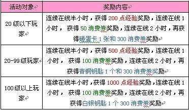 2024年澳门大全免费金锁匙，构建解答解释落实_1b27.00.41