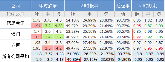 新澳门一肖一特一中，详细解答解释落实_5pc39.33.16