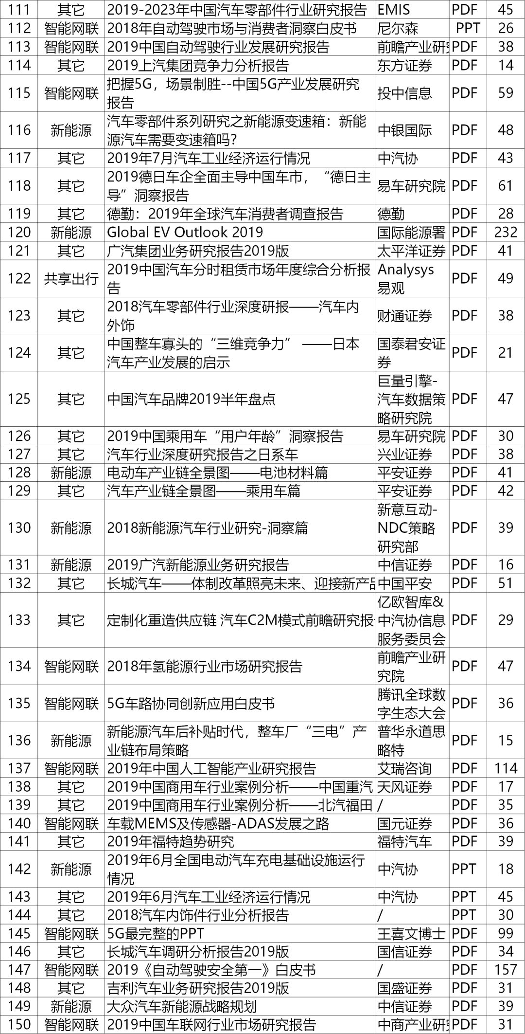 2024新奥精选免费资料，构建解答解释落实_m078.79.31