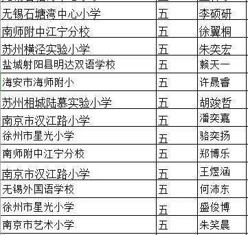 2024年资料免费大全，时代解答解释落实_csd03.55.50