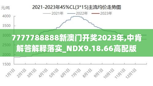 恒泰证券 第27页