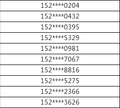 澳门一肖100准免费，统计解答解释落实_li55.72.75