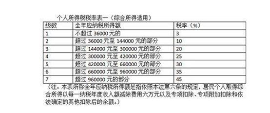 2024澳门六今晚开奖记录今晚，定量解答解释落实_jc11.42.10