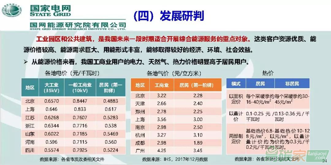 2024新奥正版资料免费提供，专家解答解释落实_g3304.31.31