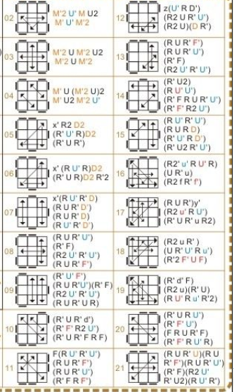 中银信托 第25页