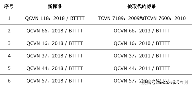 澳门一码一肖100准吗，构建解答解释落实_pa560.90.65